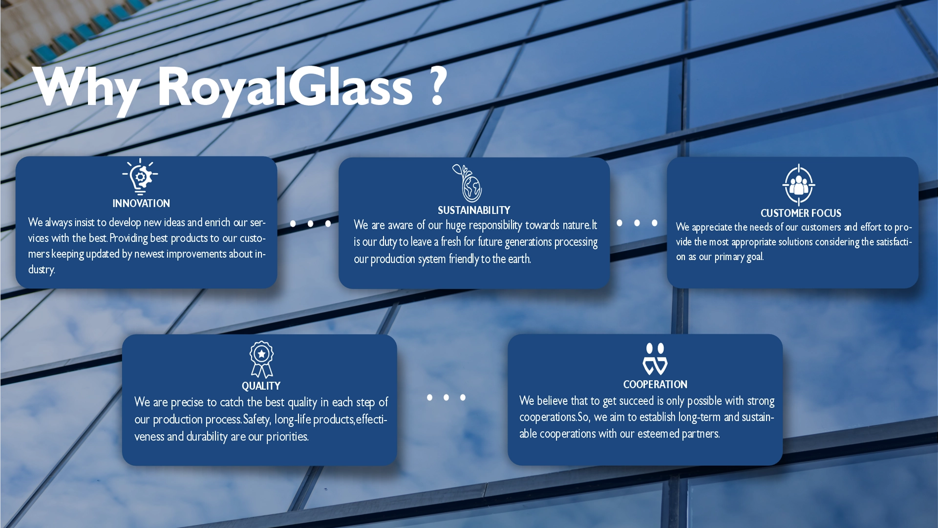Why Royal Glass Technical Glazing Systems